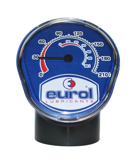 EUROL OLIEVATMETER